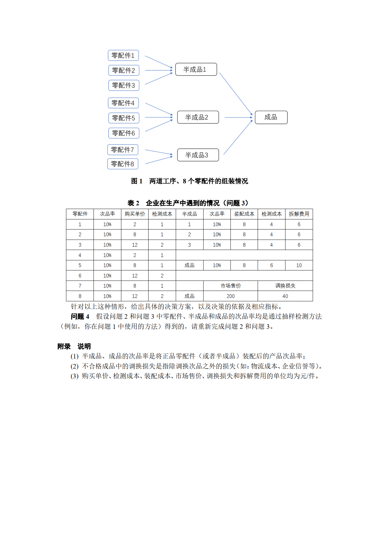 B题_2.png